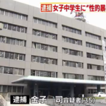 金子司顔画像、Facebookを調査【8歳の少女に性的暴行をした容疑者の経営する会社とは？】